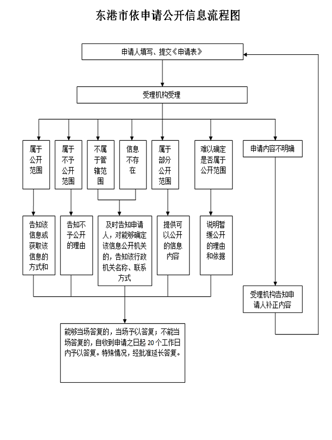 未標(biāo)??2.jpg